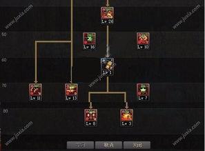 地下城最新爆料弹药,神秘弹药揭秘，战力升级一触即发！  第1张